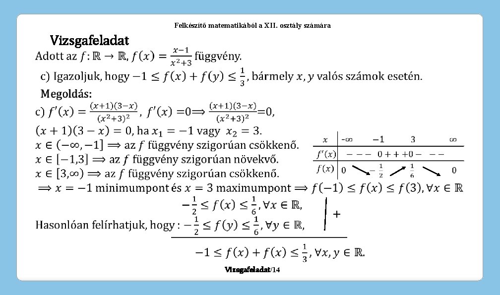 Felkészítő matematikából a XII. osztály számára Vizsgafeladat + Vizsgafeladat/14 