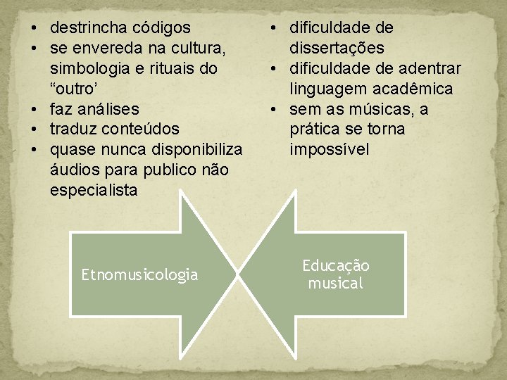  • destrincha códigos • se envereda na cultura, simbologia e rituais do “outro’