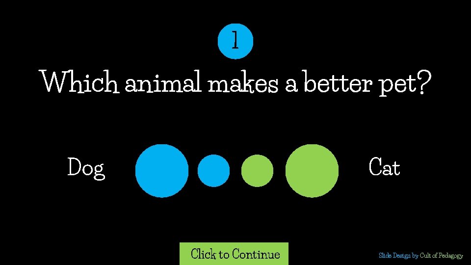 1 Which animal makes a better pet? Dog Cat Click to Continue Slide Design 1 Which animal makes a better pet? Dog Cat Click to Continue Slide Design