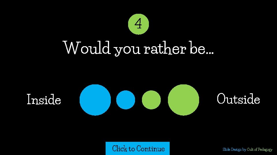 4 Would you rather be… Outside Inside Click to Continue Slide Design by Cult 4 Would you rather be… Outside Inside Click to Continue Slide Design by Cult