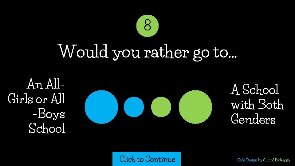 8 Would you rather go to… An All. Girls or All -Boys School A 8 Would you rather go to… An All. Girls or All -Boys School A