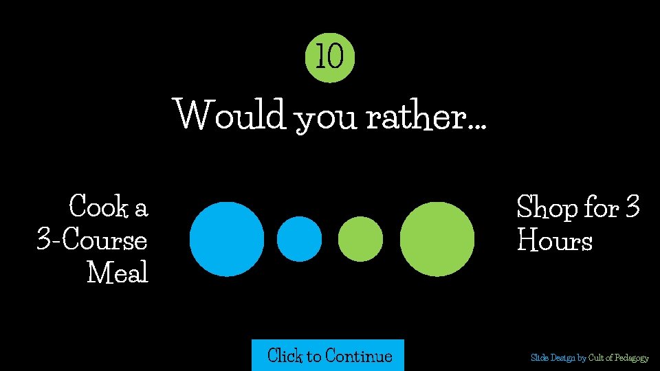 10 Would you rather… Cook a 3 -Course Meal Shop for 3 Hours Click 10 Would you rather… Cook a 3 -Course Meal Shop for 3 Hours Click
