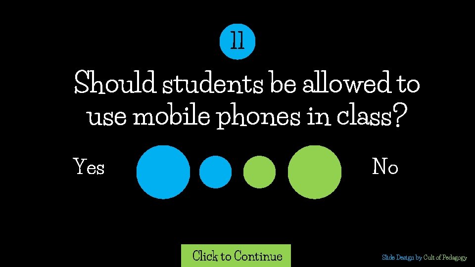 11 Should students be allowed to use mobile phones in class? Yes No Click 11 Should students be allowed to use mobile phones in class? Yes No Click