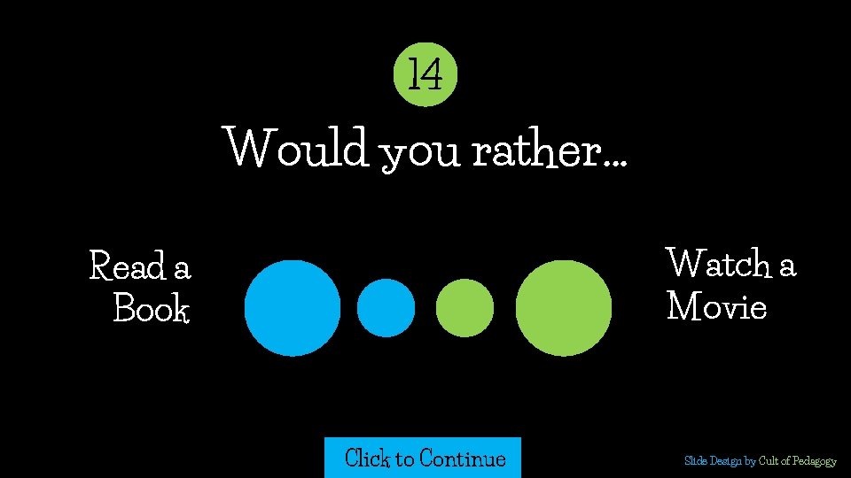 14 Would you rather… Watch a Movie Read a Book Click to Continue Slide 14 Would you rather… Watch a Movie Read a Book Click to Continue Slide
