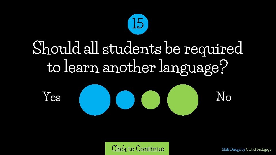15 Should all students be required to learn another language? Yes No Click to 15 Should all students be required to learn another language? Yes No Click to