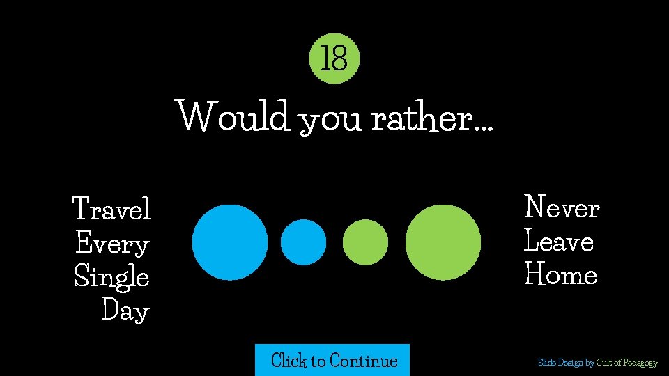 18 Would you rather… Never Leave Home Travel Every Single Day Click to Continue 18 Would you rather… Never Leave Home Travel Every Single Day Click to Continue