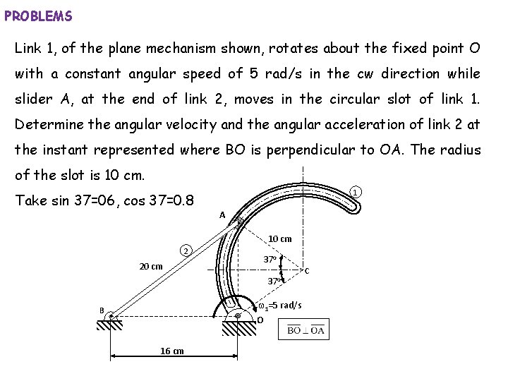 PROBLEMS Link 1, of the plane mechanism shown, rotates about the fixed point O