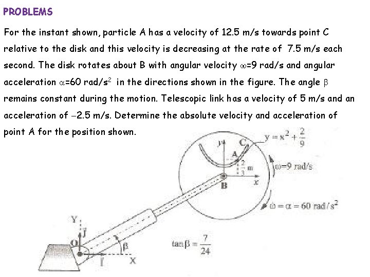 PROBLEMS For the instant shown, particle A has a velocity of 12. 5 m/s