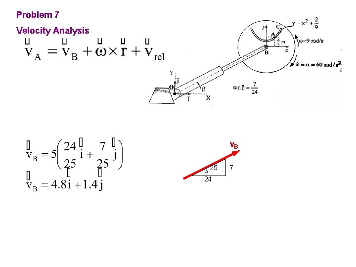 Problem 7 Velocity Analysis v. B b 25 24 7 