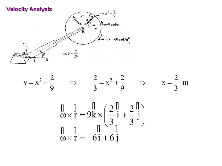 Velocity Analysis 