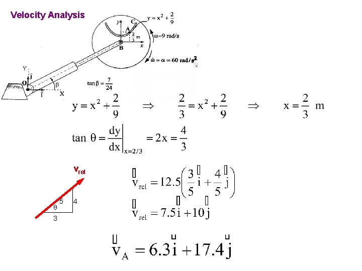Velocity Analysis vrel q 3 5 4 