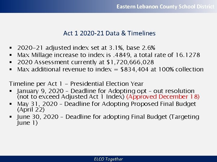 Eastern Lebanon County School District Act 1 2020 -21 Data & Timelines § §