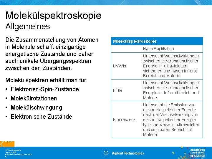 Molekülspektroskopie Allgemeines Die Zusammenstellung von Atomen in Moleküle schafft einzigartige energetische Zustände und daher