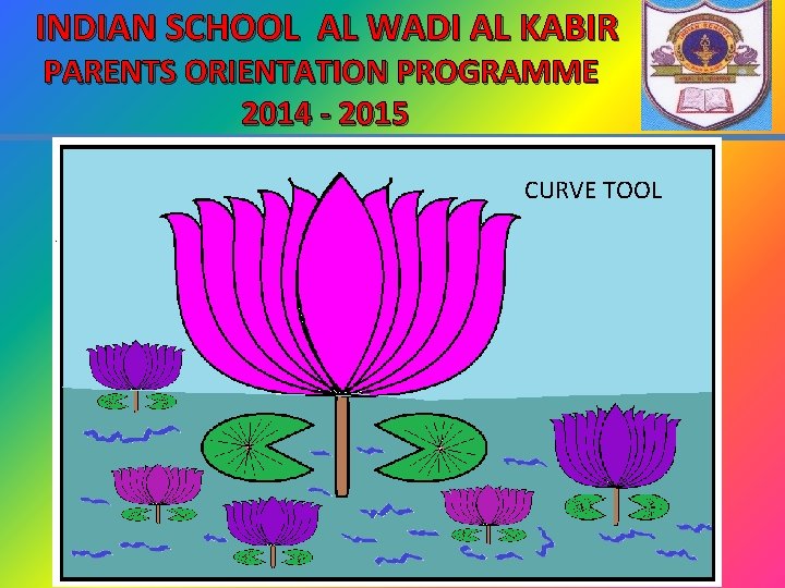 INDIAN SCHOOL AL WADI AL KABIR PARENTS ORIENTATION PROGRAMME 2014 - 2015 CURVE TOOL