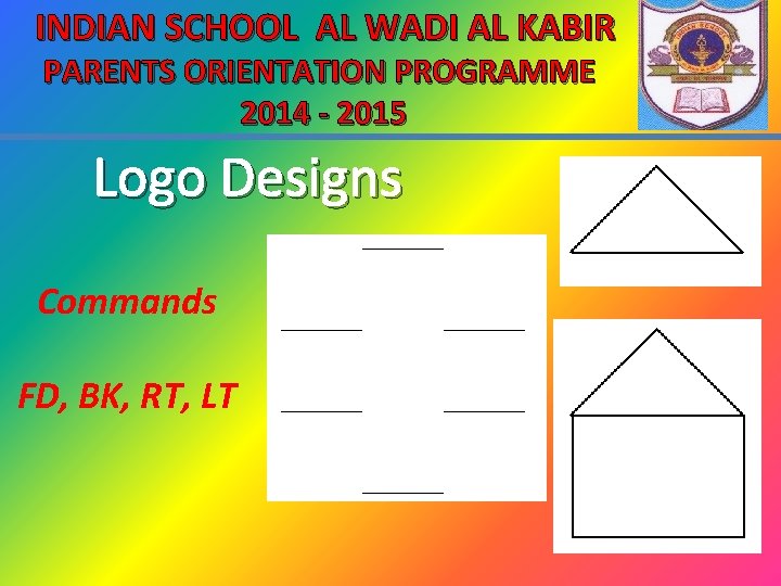 INDIAN SCHOOL AL WADI AL KABIR PARENTS ORIENTATION PROGRAMME 2014 - 2015 Logo Designs