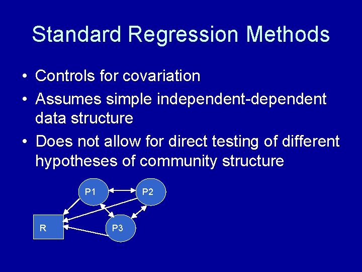 Standard Regression Methods • Controls for covariation • Assumes simple independent-dependent data structure •