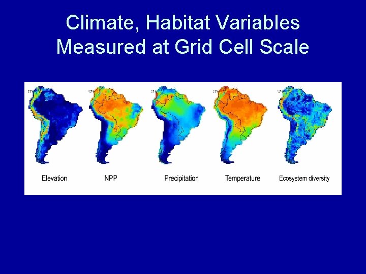 Climate, Habitat Variables Measured at Grid Cell Scale 