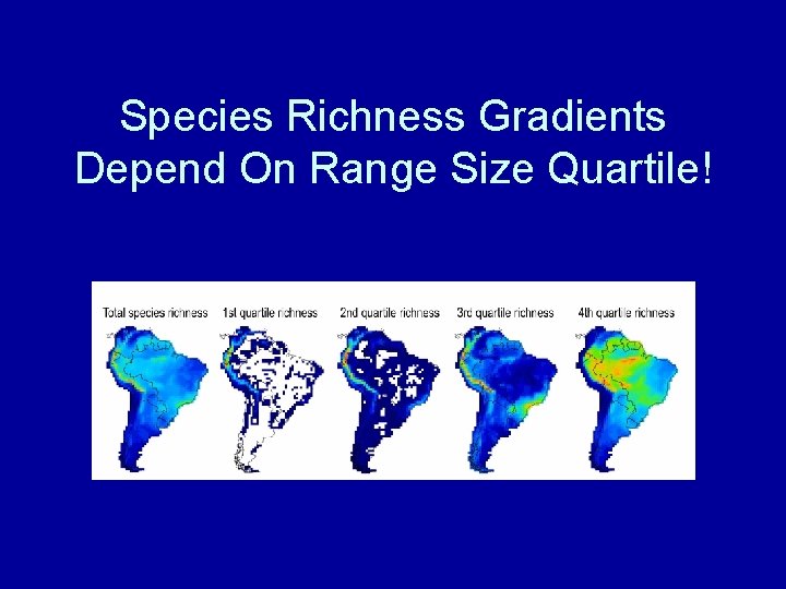 Species Richness Gradients Depend On Range Size Quartile! 