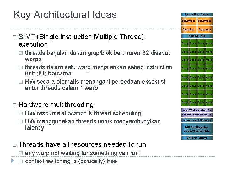 Key Architectural Ideas Instruction Cache Scheduler Dispatch � SIMT (Single Instruction Multiple Thread) execution