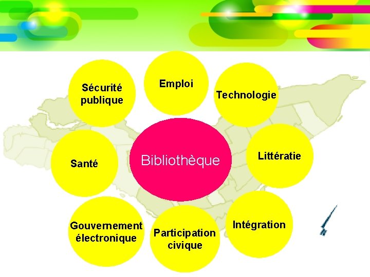 Emploi Sécurité publique Santé Technologie Bibliothèque Gouvernement électronique Participation civique Littératie Intégration 