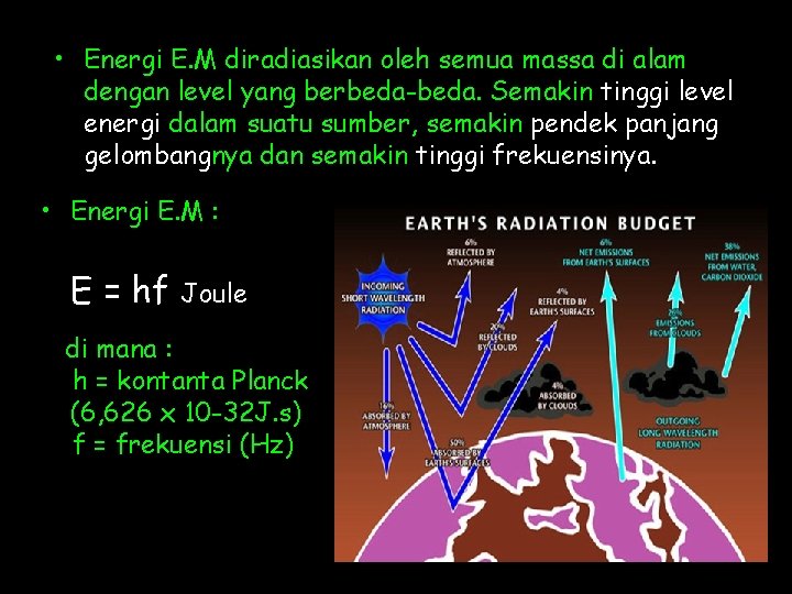  • Energi E. M diradiasikan oleh semua massa di alam dengan level yang