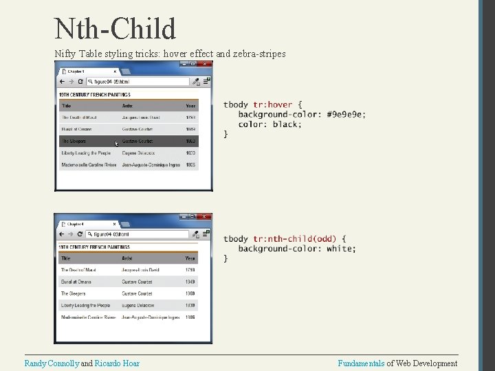 Nth-Child Nifty Table styling tricks: hover effect and zebra-stripes Randy Connolly and Ricardo Hoar