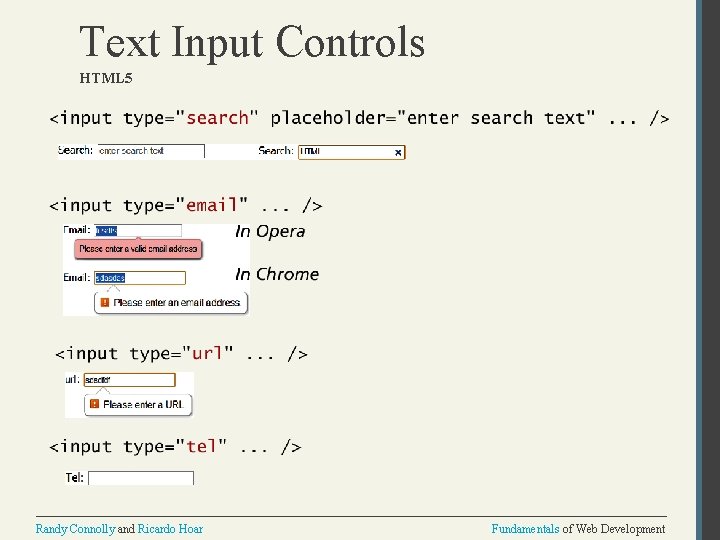 Text Input Controls HTML 5 Randy Connolly and Ricardo Hoar Fundamentals of Web Development