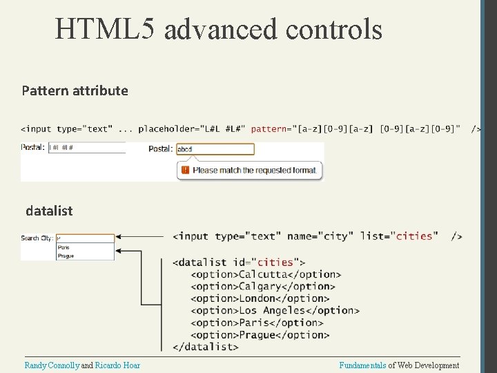 HTML 5 advanced controls Pattern attribute datalist Randy Connolly and Ricardo Hoar Fundamentals of