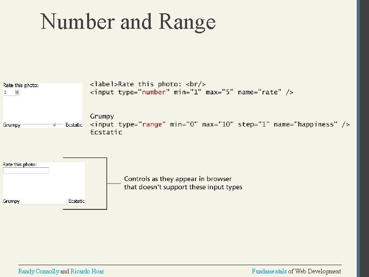 Number and Range Randy Connolly and Ricardo Hoar Fundamentals of Web Development 