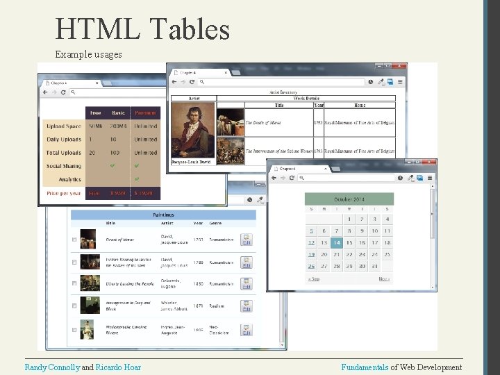 HTML Tables Example usages Randy Connolly and Ricardo Hoar Fundamentals of Web Development 