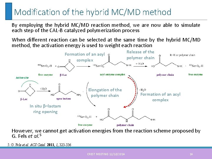 Modification of the hybrid MC/MD method By employing the hybrid MC/MD reaction method, we