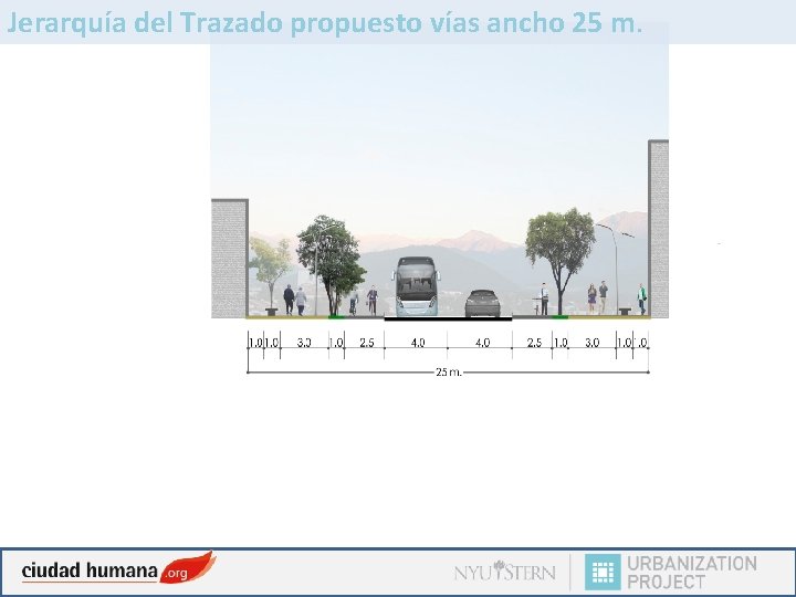 Jerarquía del Trazado propuesto vías ancho 25 m. 