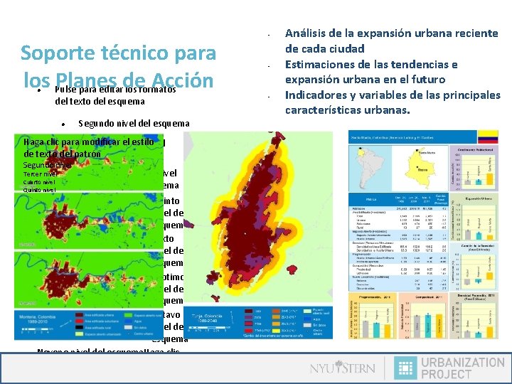 Soporte técnico para los Pulse Planes de Acción para editar los formatos del texto