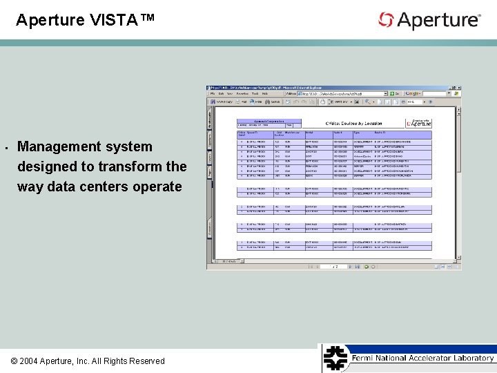 Aperture VISTA™ • Management system designed to transform the way data centers operate ©