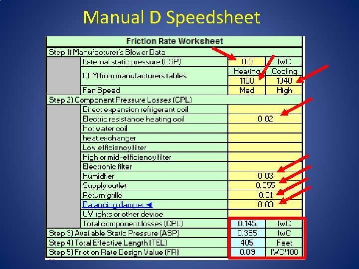 Manual D Speedsheet 