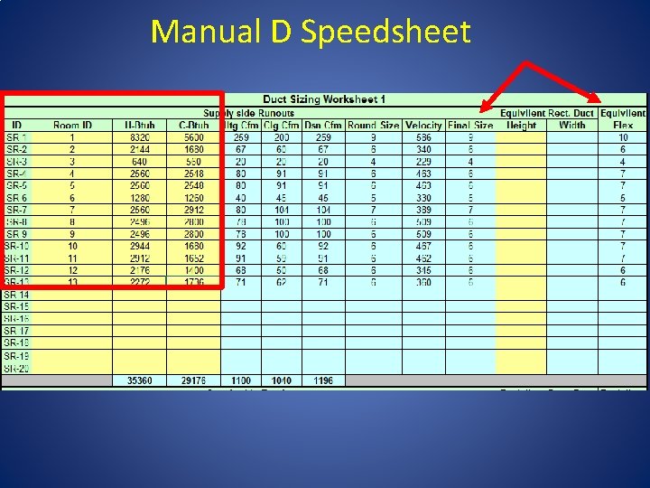 Manual D Speedsheet 