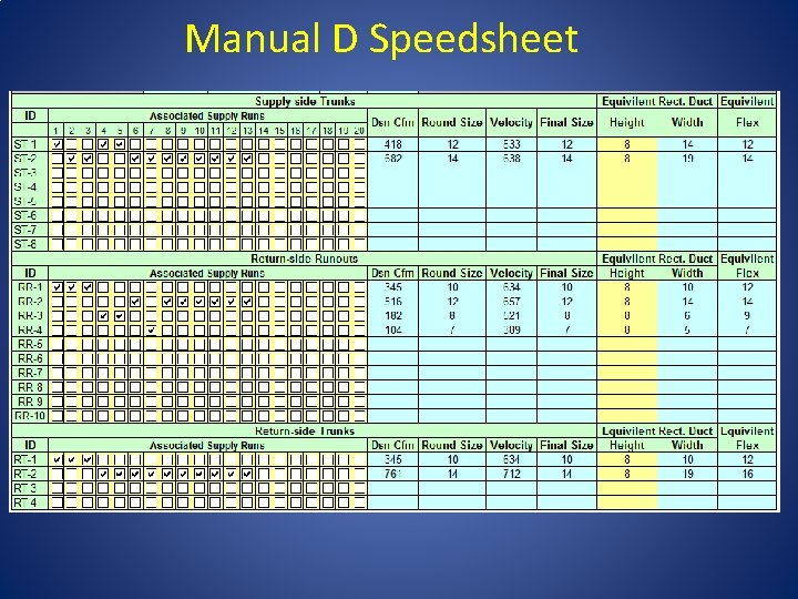 Manual D Speedsheet 