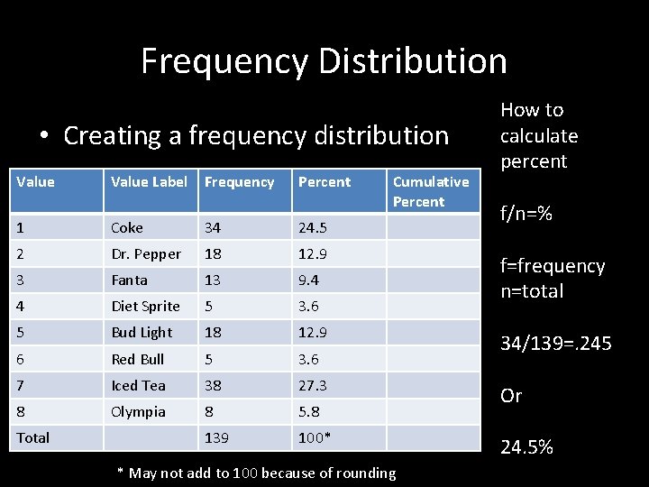 Frequency Distribution • Creating a frequency distribution Value Label Frequency Percent 1 Coke 34 Frequency Distribution • Creating a frequency distribution Value Label Frequency Percent 1 Coke 34