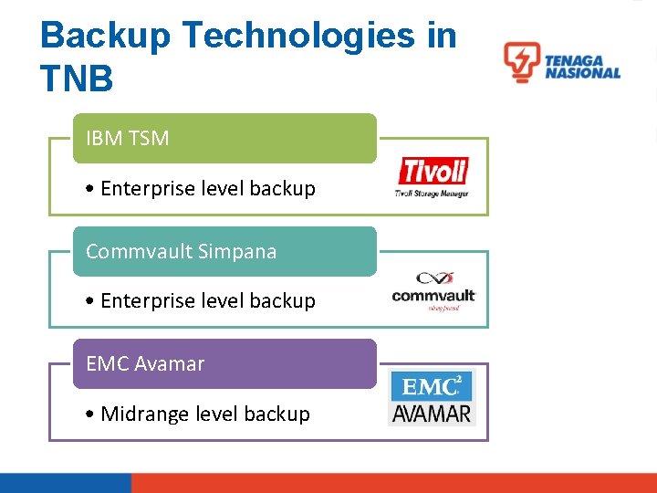 Backup Technologies in TNB IBM TSM • Enterprise level backup Commvault Simpana • Enterprise