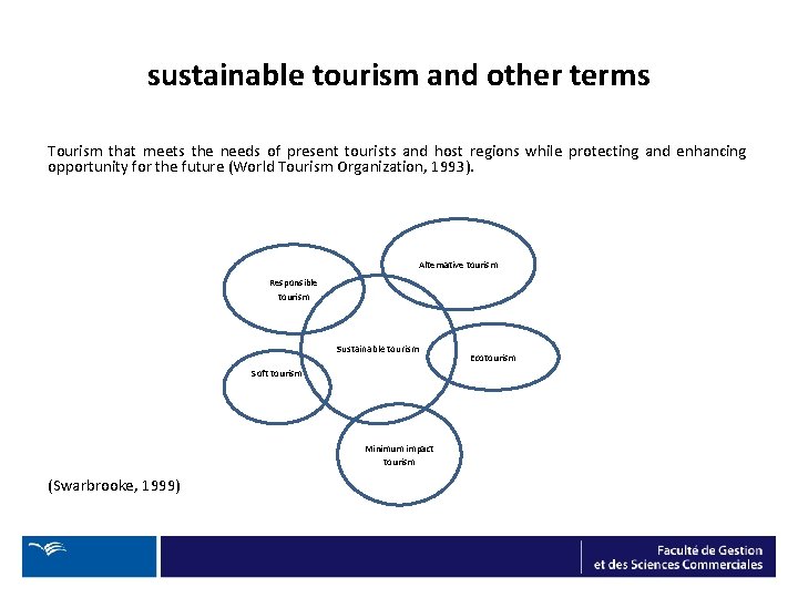 sustainable tourism and other terms Tourism that meets the needs of present tourists and