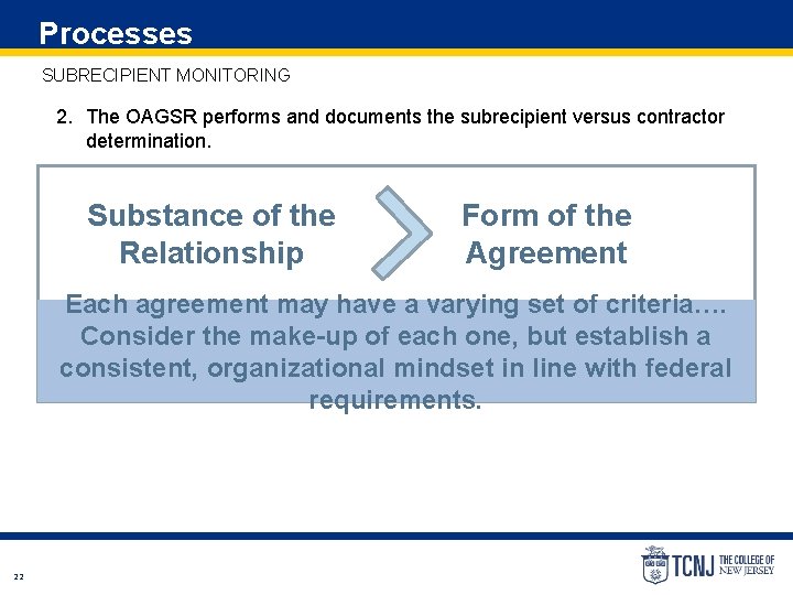 Processes SUBRECIPIENT MONITORING 2. The OAGSR performs and documents the subrecipient versus contractor determination.