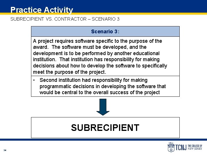 Practice Activity SUBRECIPIENT VS. CONTRACTOR – SCENARIO 3 Scenario 3: A project requires software