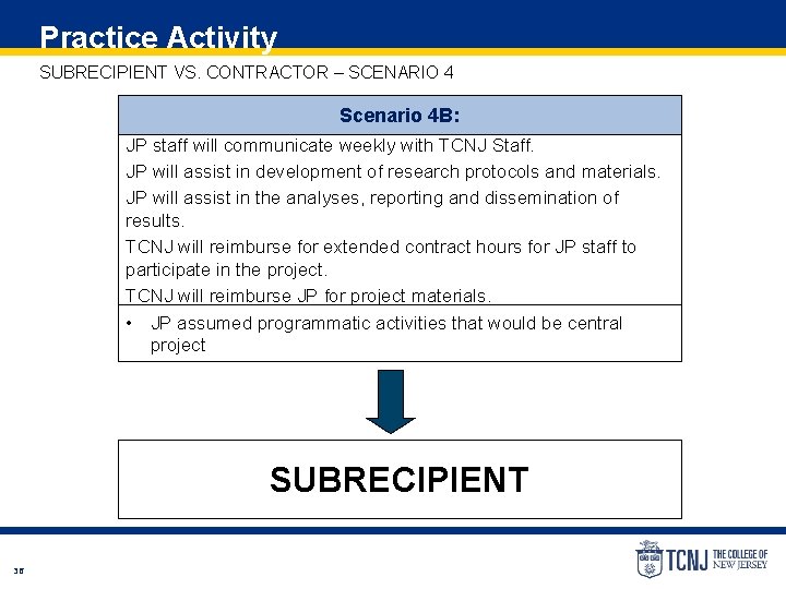 Practice Activity SUBRECIPIENT VS. CONTRACTOR – SCENARIO 4 Scenario 4 B: JP staff will