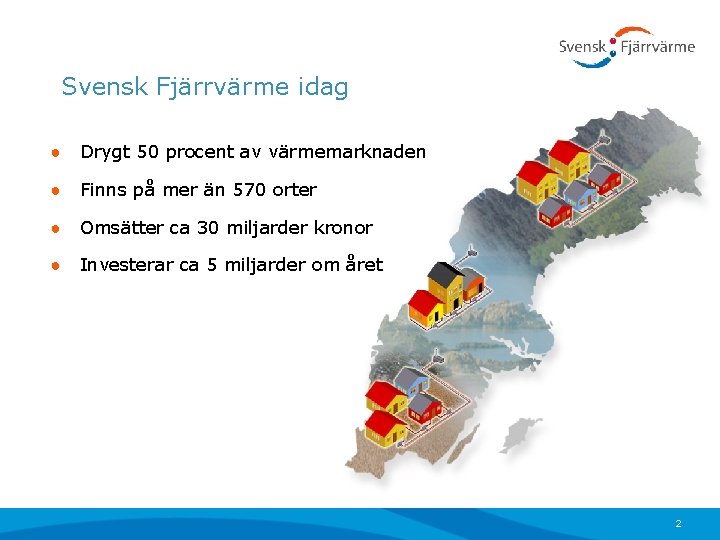 Svensk Fjärrvärme idag ● Drygt 50 procent av värmemarknaden ● Finns på mer än