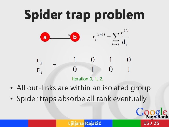 Spider trap problem • All out-links are within an isolated group • Spider traps Spider trap problem • All out-links are within an isolated group • Spider traps