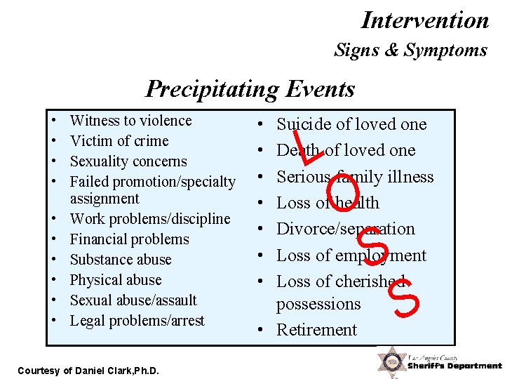 Intervention Signs & Symptoms Precipitating Events • • • Witness to violence Victim of