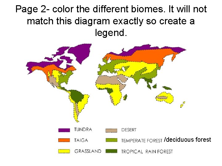 Page 2 - color the different biomes. It will not match this diagram exactly