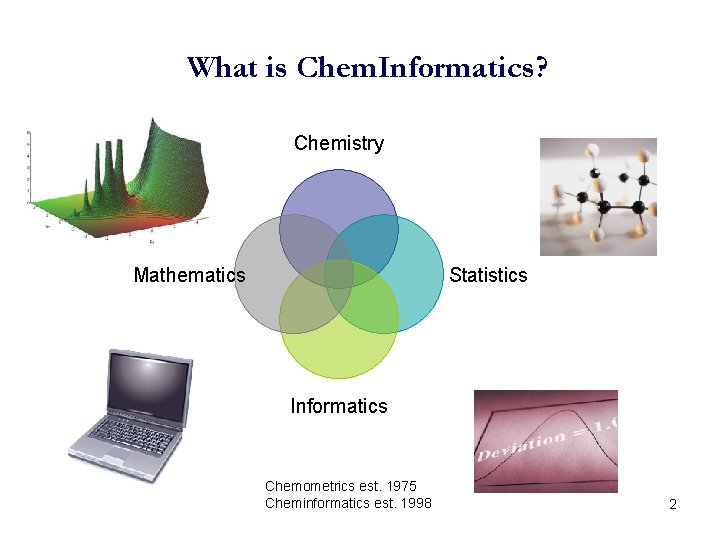 What is Chem. Informatics? Chemistry Mathematics Statistics Informatics Chemometrics est. 1975 Cheminformatics est. 1998