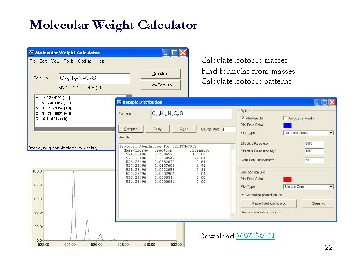 Molecular Weight Calculator Calculate isotopic masses Find formulas from masses Calculate isotopic patterns Download