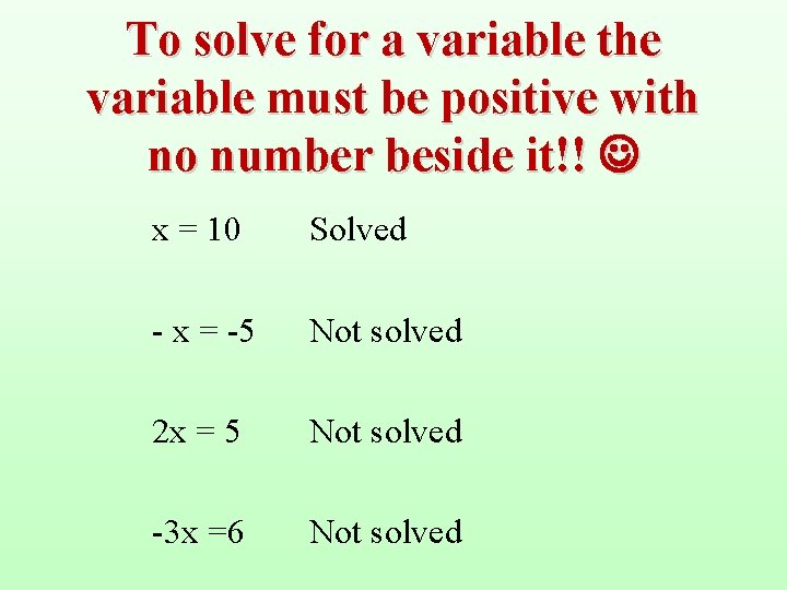 To solve for a variable the variable must be positive with no number beside